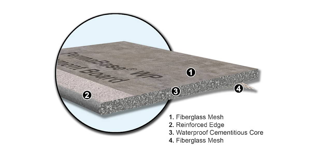 Waterproof Cement Board The Association of the Wall and Ceiling Industry