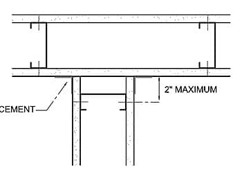 Nonstructural CAD Detail Library - The Association of the Wall and ...