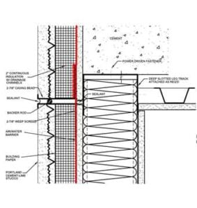 Curtain Wall CAD Detail Library Association of the Wall and Ceiling Curtain Wall CAD Detail Library Association of the Wall and Ceiling